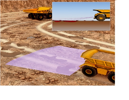 safe dump truck, Dump Truck Proximity Detection System, LiDAR based 2D & 3D systems
