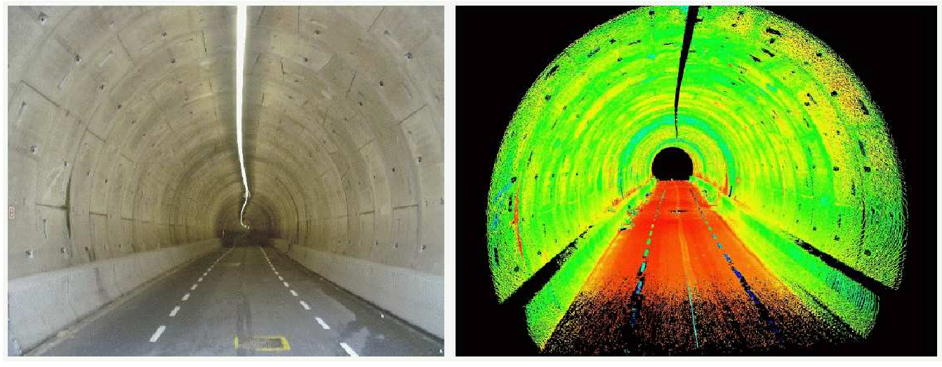 Tunnel Inspection System, Survey Tunnel
